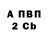 Альфа ПВП Crystall Svetlana Gorelova